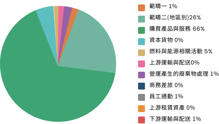 新日興股份有限公司