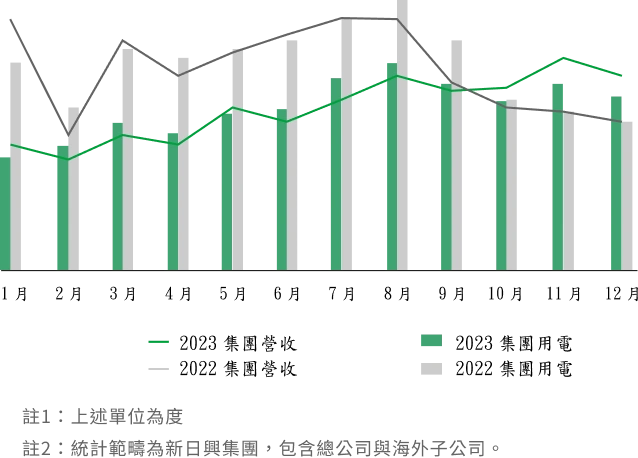 新日興股份有限公司