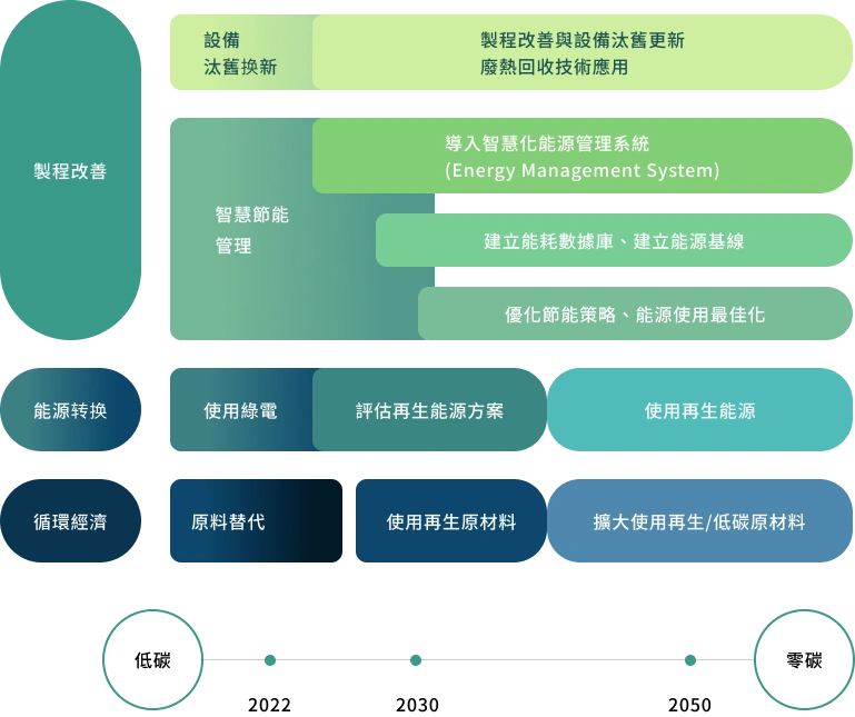 新日興股份有限公司