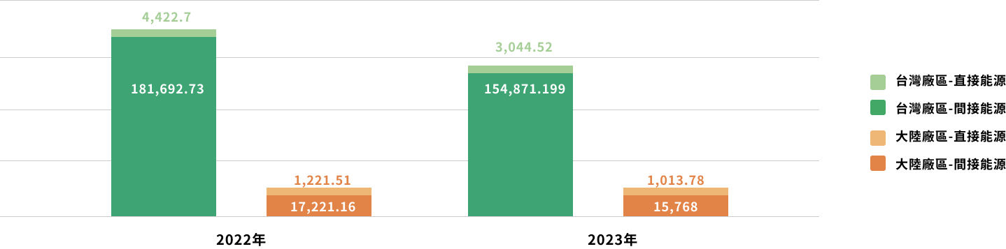 新日興股份有限公司
