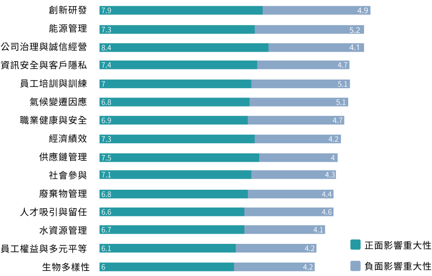新日興股份有限公司