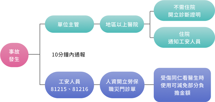 新日興股份有限公司