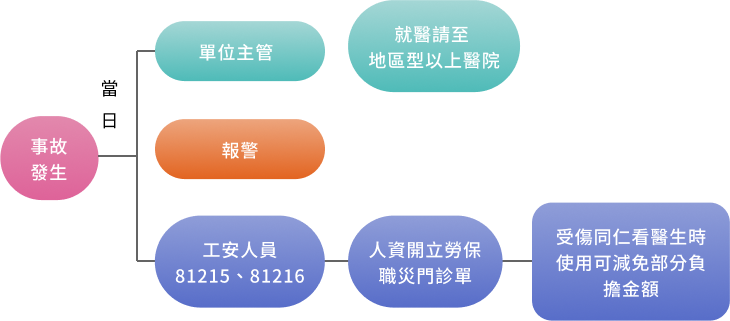 新日興股份有限公司
